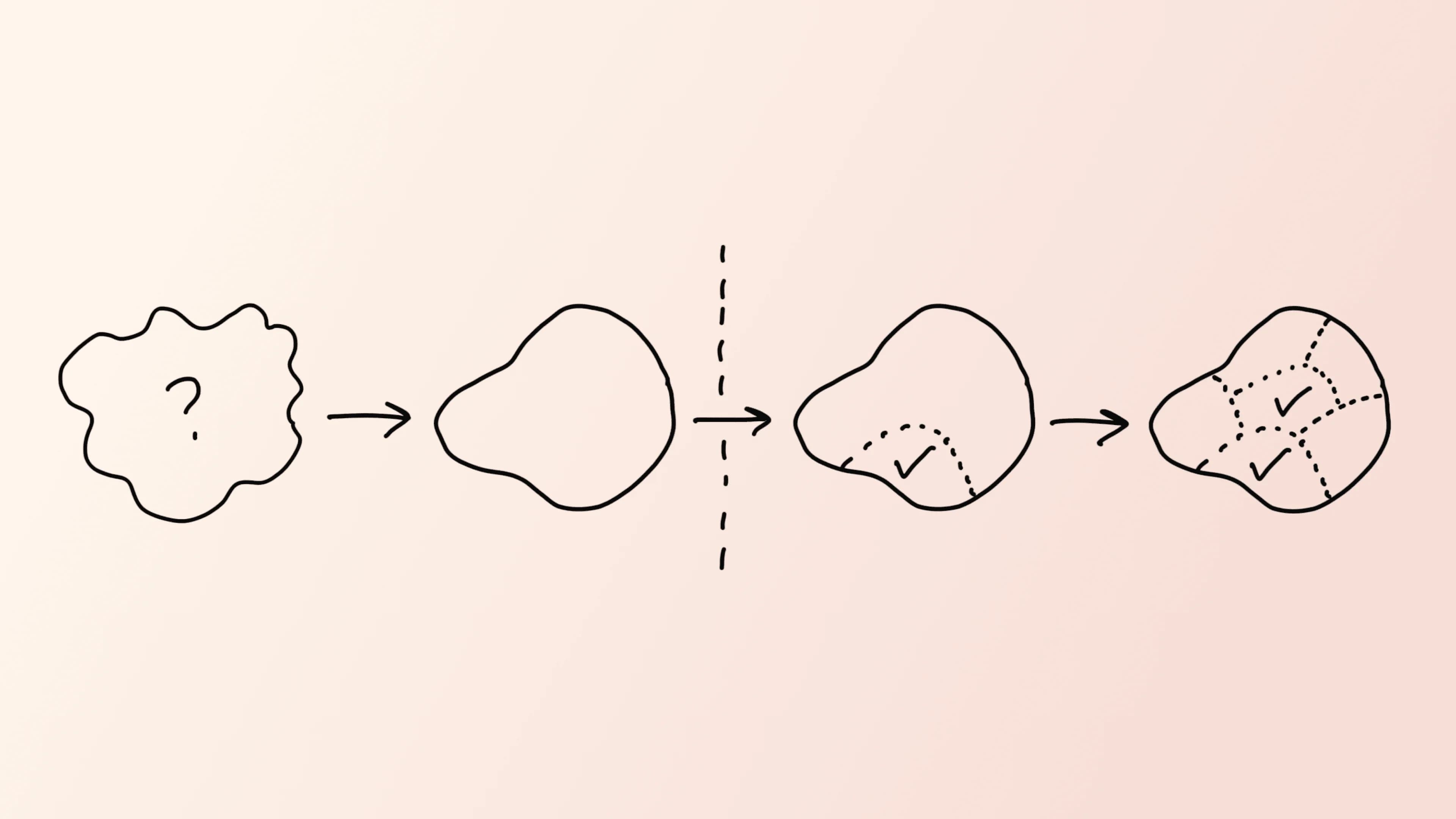 Building an Experimentation Culture